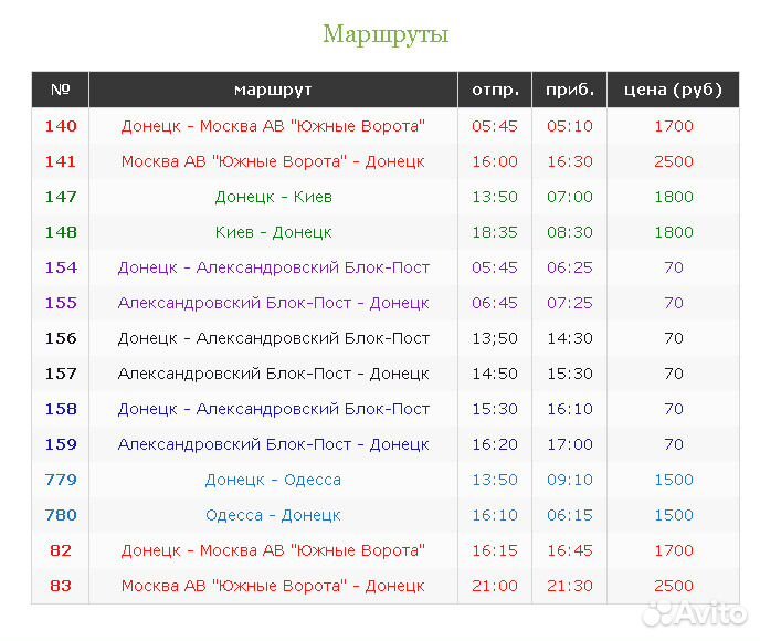 Автобусы расписание киевском. Расписание автобусов Донецк. Маршрут автобуса Донецк Москва. Расписание Москва Донецк. Маршрут Москва Донецк.