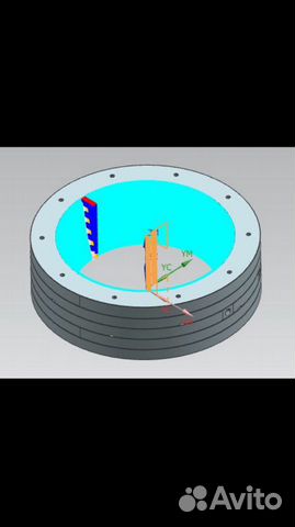 Механическая обработка/ Металлообработка чпу
