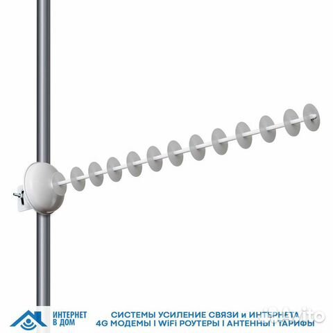 Внешняя направленная антенна GSM1800/LTE1800 16 дБ