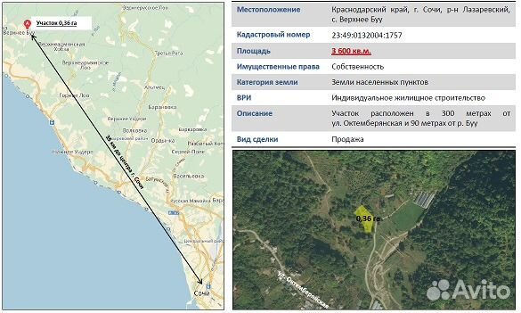 Публичная кадастровая карта лазаревского района г сочи