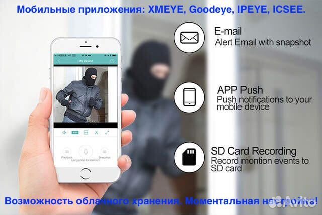 Уличная IP Wi-Fi камера 2 мП 1080P Full HD