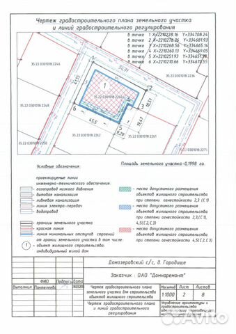 Участок 20 сот. (ИЖС)