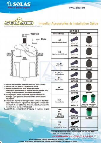 Ключ для импеллеров Sea-Doo Ключ для импеллеров Sea-Doo