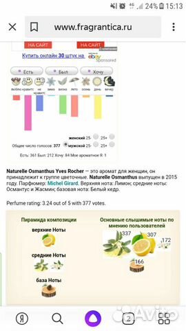 Парфюмерная вода, Ив Роше, 75мл Парфюмерная вода, Ив Роше, 75мл