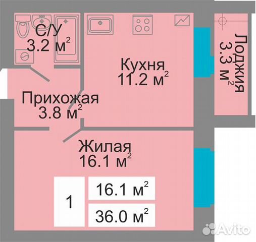 Авито Чебоксары Недвижимость Купить Гараж