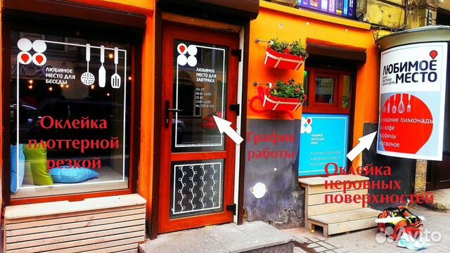 Изготовление наружной рекламы спб