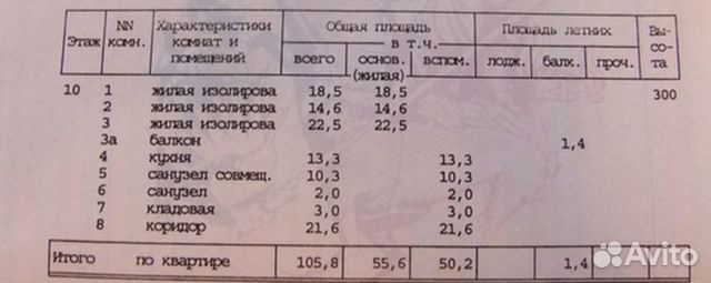 3-к квартира, 106 м², 10/23 эт.
