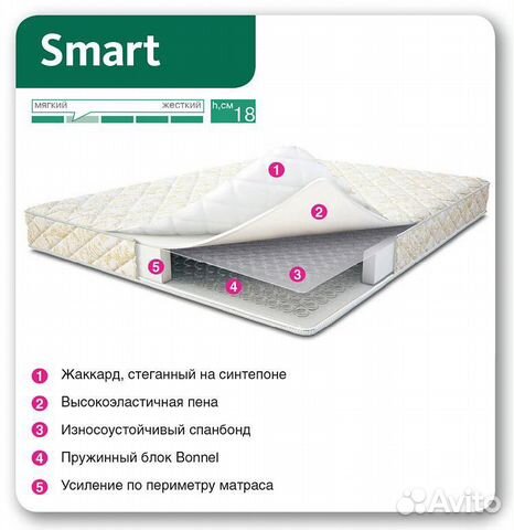 Матрасы Askona, Moon, Mediflex, Serta, Hilding Матрасы Askona, Moon, Mediflex, Serta, Hilding