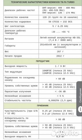 Рации Kenwood TK-F6 turbo новые Рации Kenwood TK-F6 turbo новые