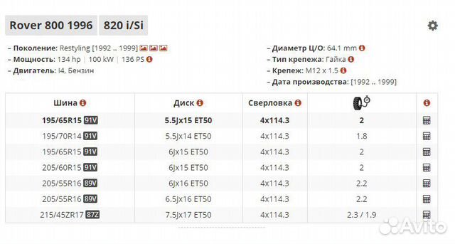 Продаю Оригинальный штампованный диск R16 Продаю Оригинальный штампованный диск R16
