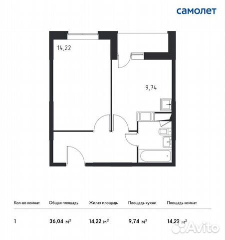 1-к квартира, 36 м², 15/17 эт. 1-к квартира, 36 м², 15/17 эт.