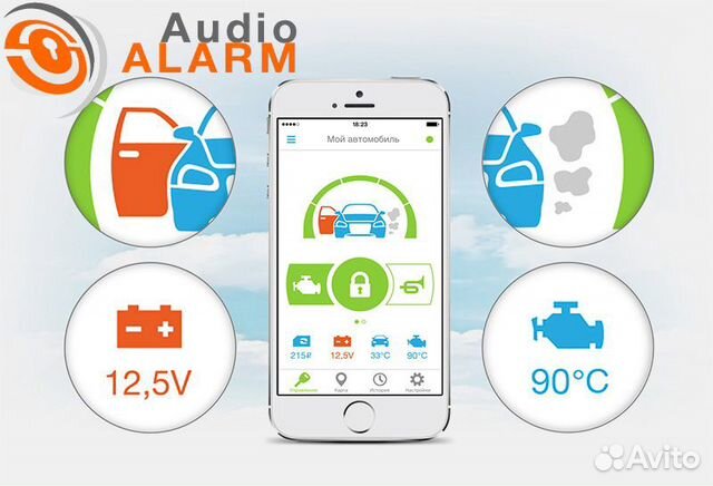 Сигнализация GSM, телефон, запуск StarLine S66 Eco