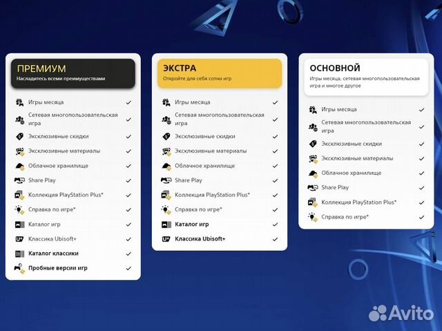 Подписка PS Plus (Польша)