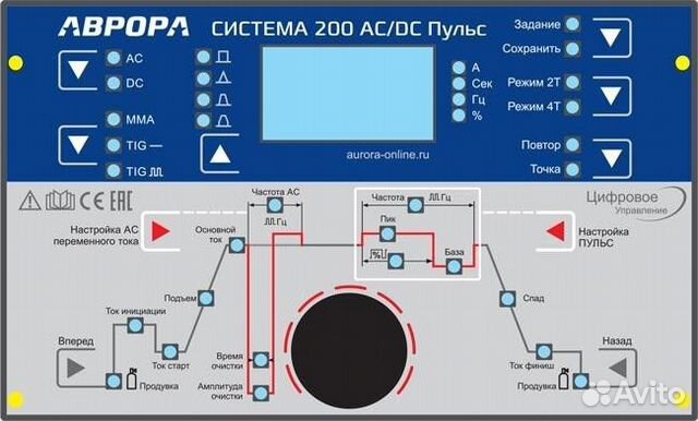Аргонно-дуговой Аврора Система 200 AC/DC пульс