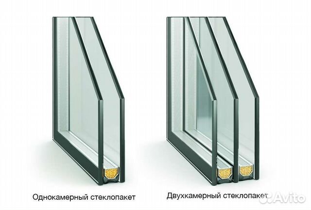 Процесс герметизации окон и дверей мастикой нетвердеющей