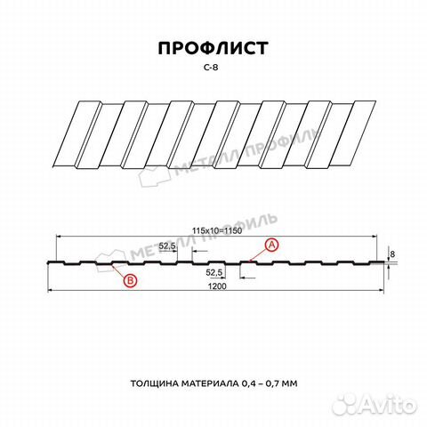 Профнастил (профлист)