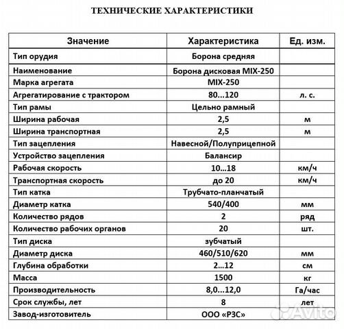 Борона Ростовский Завод Сельхозмашин MIX-250, 2022