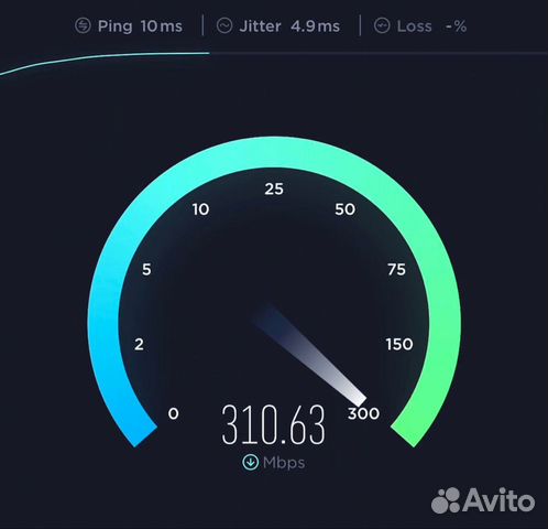 Безлимитный интернет в частный дом. Усиление связи