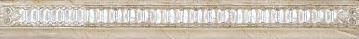 Бордюр настенный Kerasol Daino Zocalo Perlato Beig