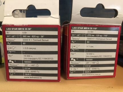 Лампочки под цоколь GU5.3