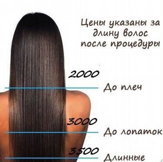 Ботокс для волос