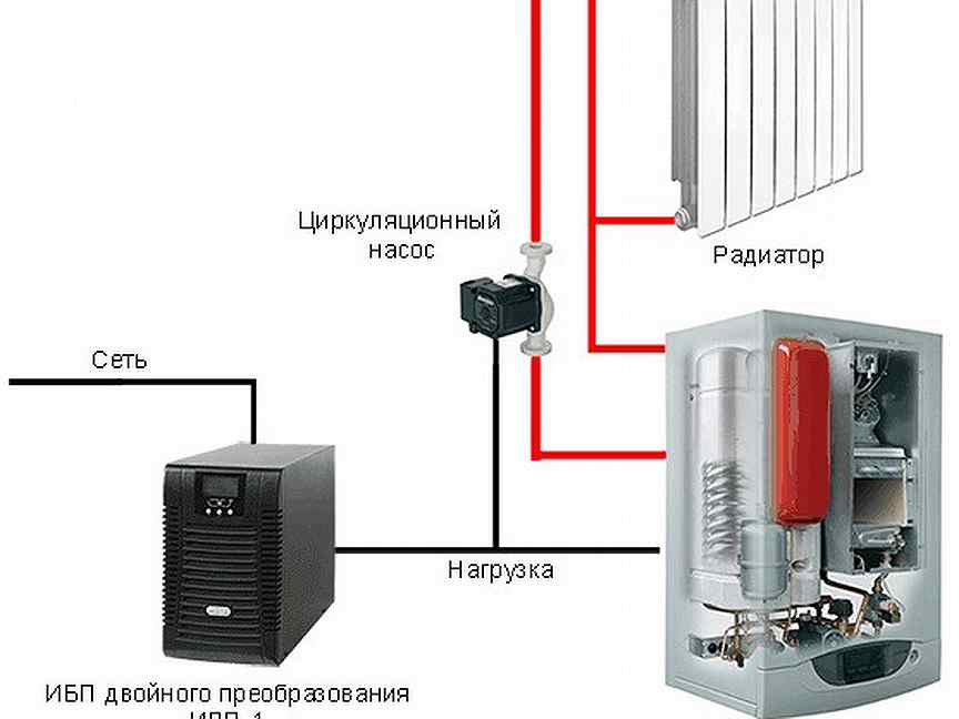 Бесперебойник для отопления. Схема подключения бесперебойника к котлу отопления. Схема подключения ИБП В котельной. Схема подключения ИБП К циркуляционному насосу. Схема подключения ИБП К газовому котлу.
