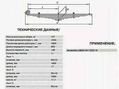 Рессора передняя камаз 65115 11 листов схема