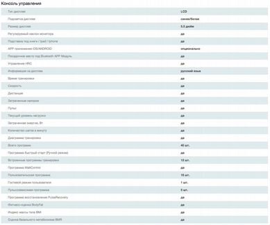 Эллиптический тренажер Clear Fit MaxPower X 450