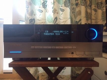 Harman/Kardon AVR 347. AV-ресивер 7.1