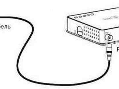 выходы разъема y pb pr. схема подключения приставки цифрового телевидения мтс к телевизору. мтс интернет + телевизор схема подключения. приставка мтс спутниковое тв вид сзади. схема подключения приставки мтс к телевизору.