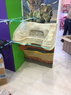 Макеты